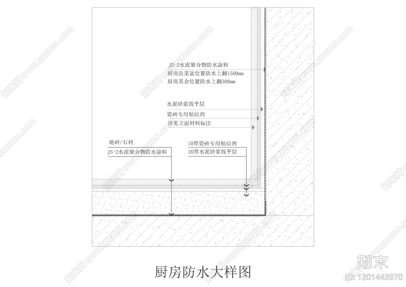其他节点详图施工图下载【ID:1201443970】
