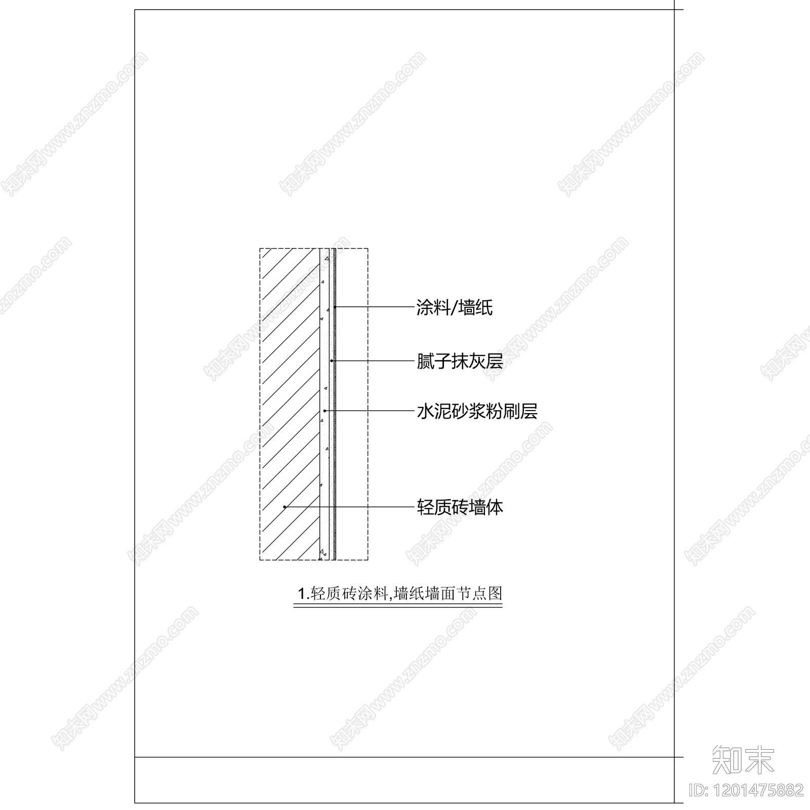 墙面节点cad施工图下载【ID:1201475882】