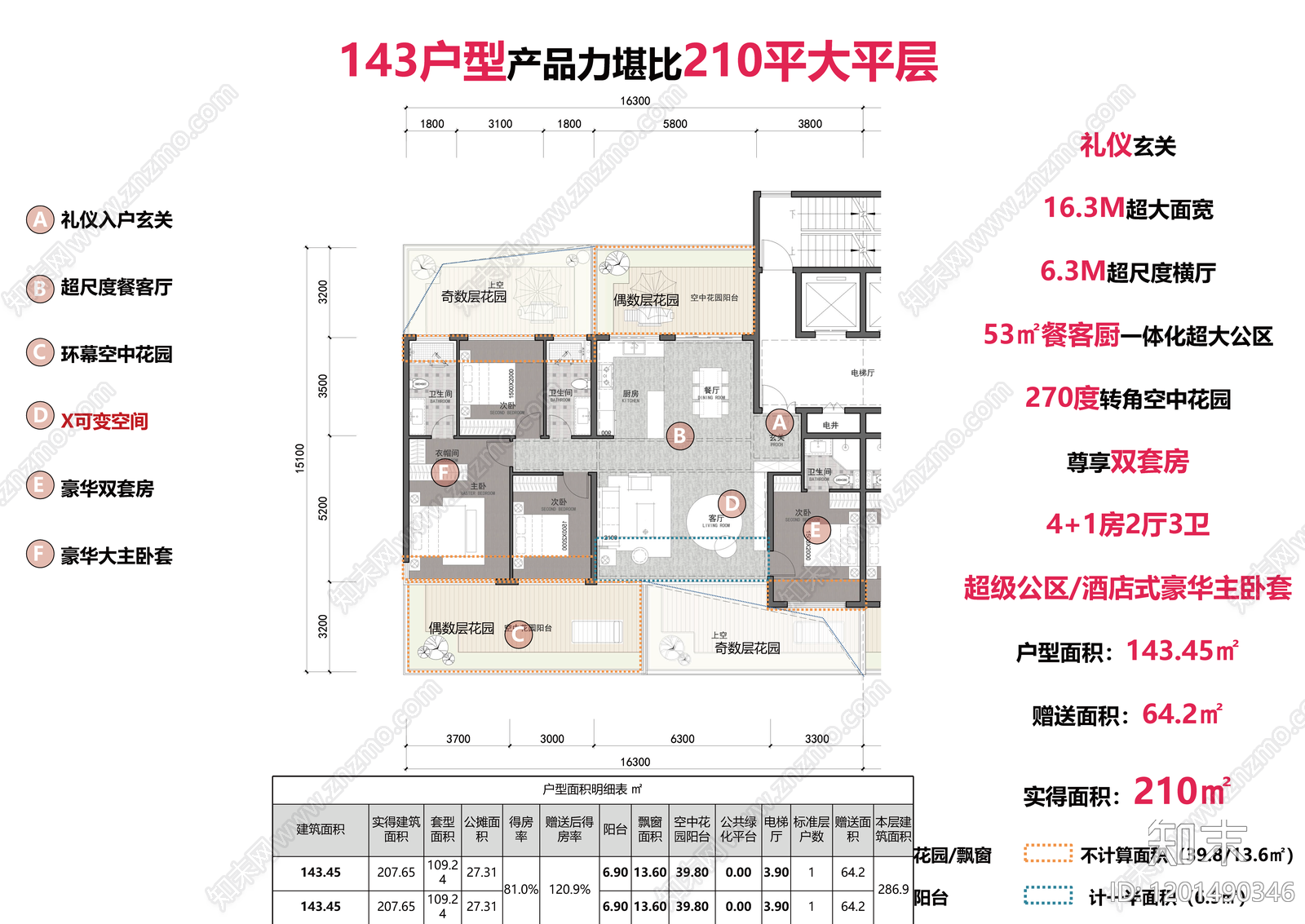 新中式现代住宅楼建筑施工图下载【ID:1201490346】