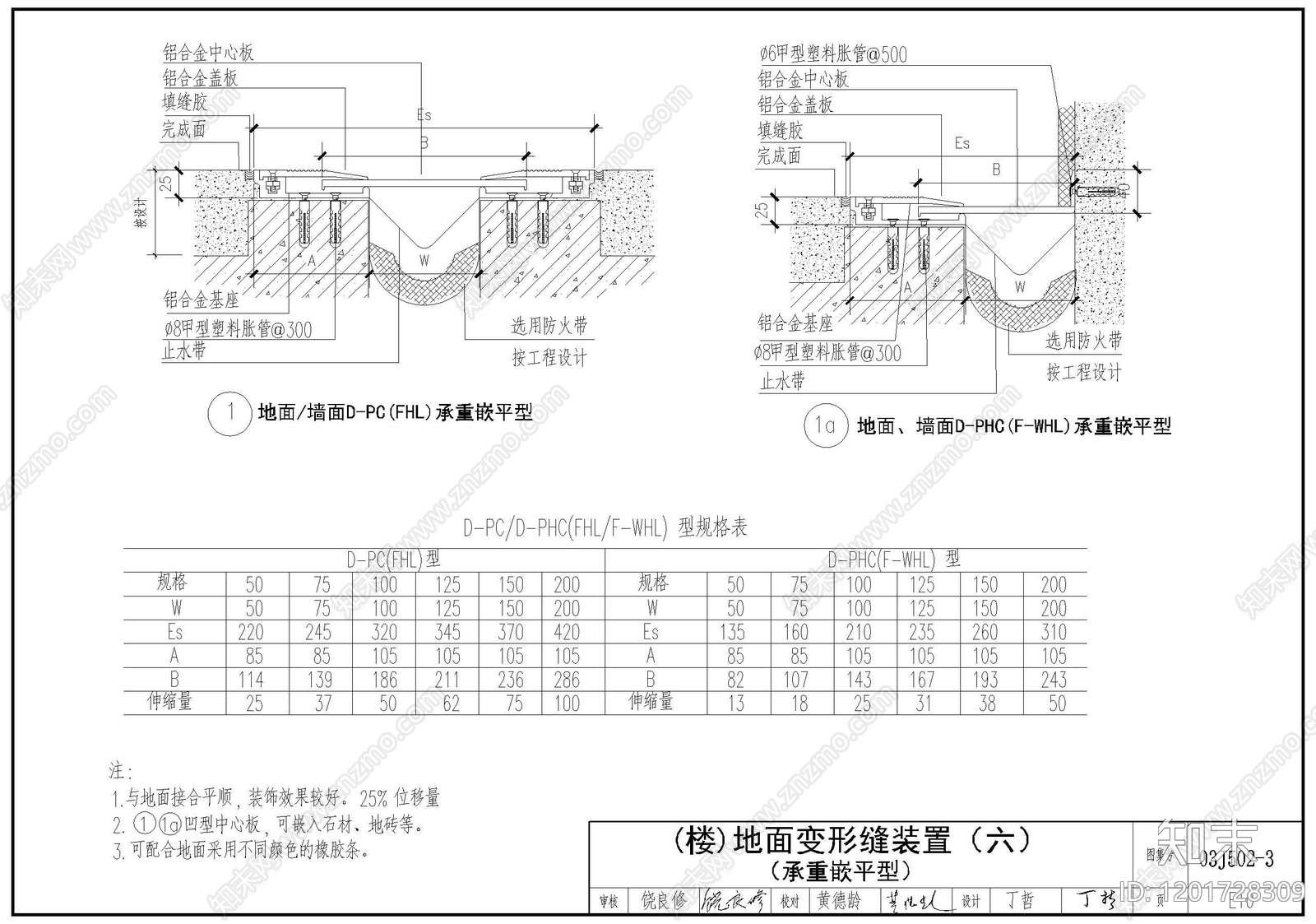 地面综合节点cad施工图下载【ID:1201728309】