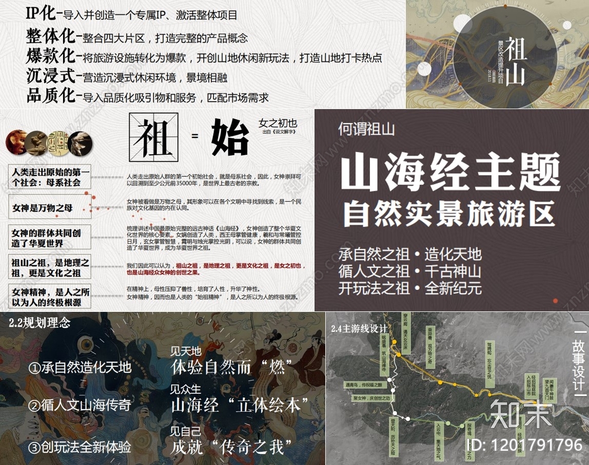 现代文旅策划下载【ID:1201791796】