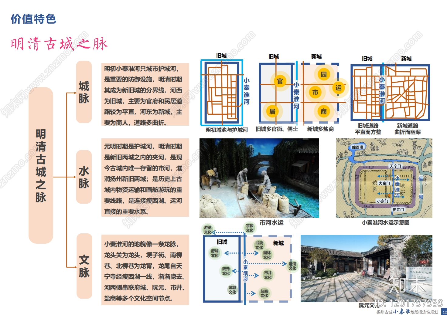 中式新中式商业街景观下载【ID:1201797939】