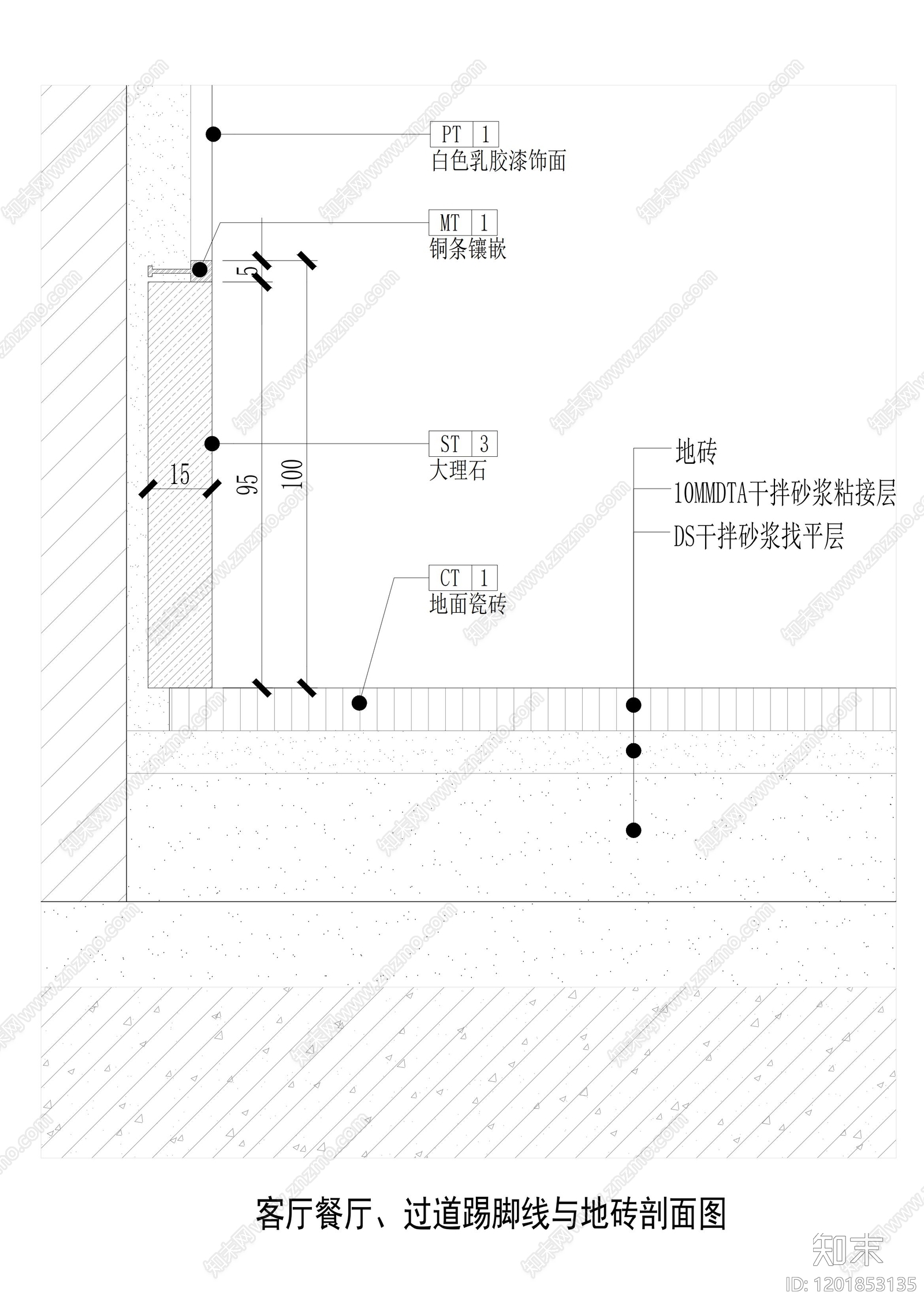 地面综合节点cad施工图下载【ID:1201853135】