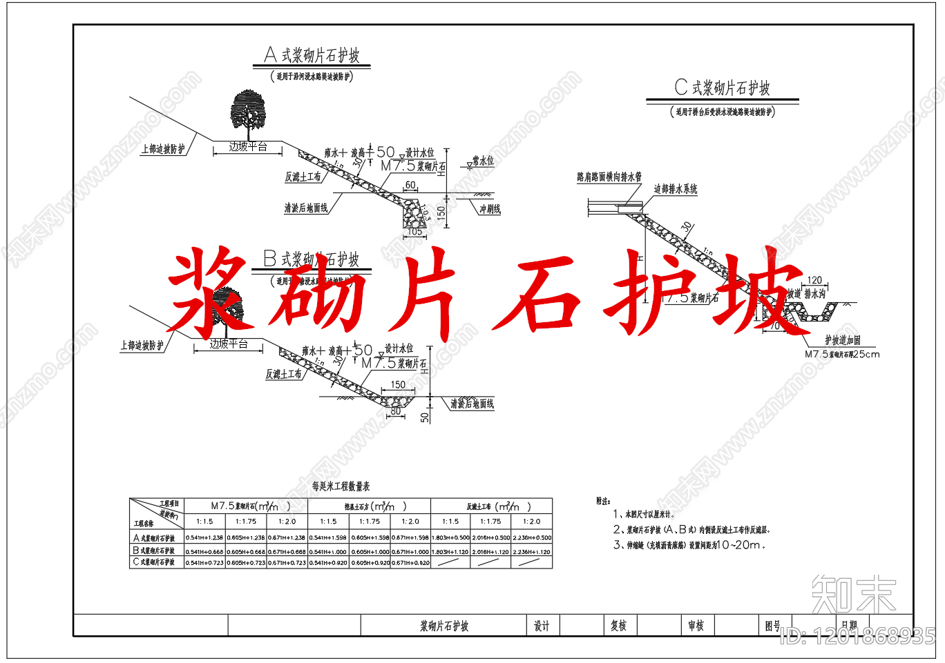 给排水节点详图施工图下载【ID:1201868935】
