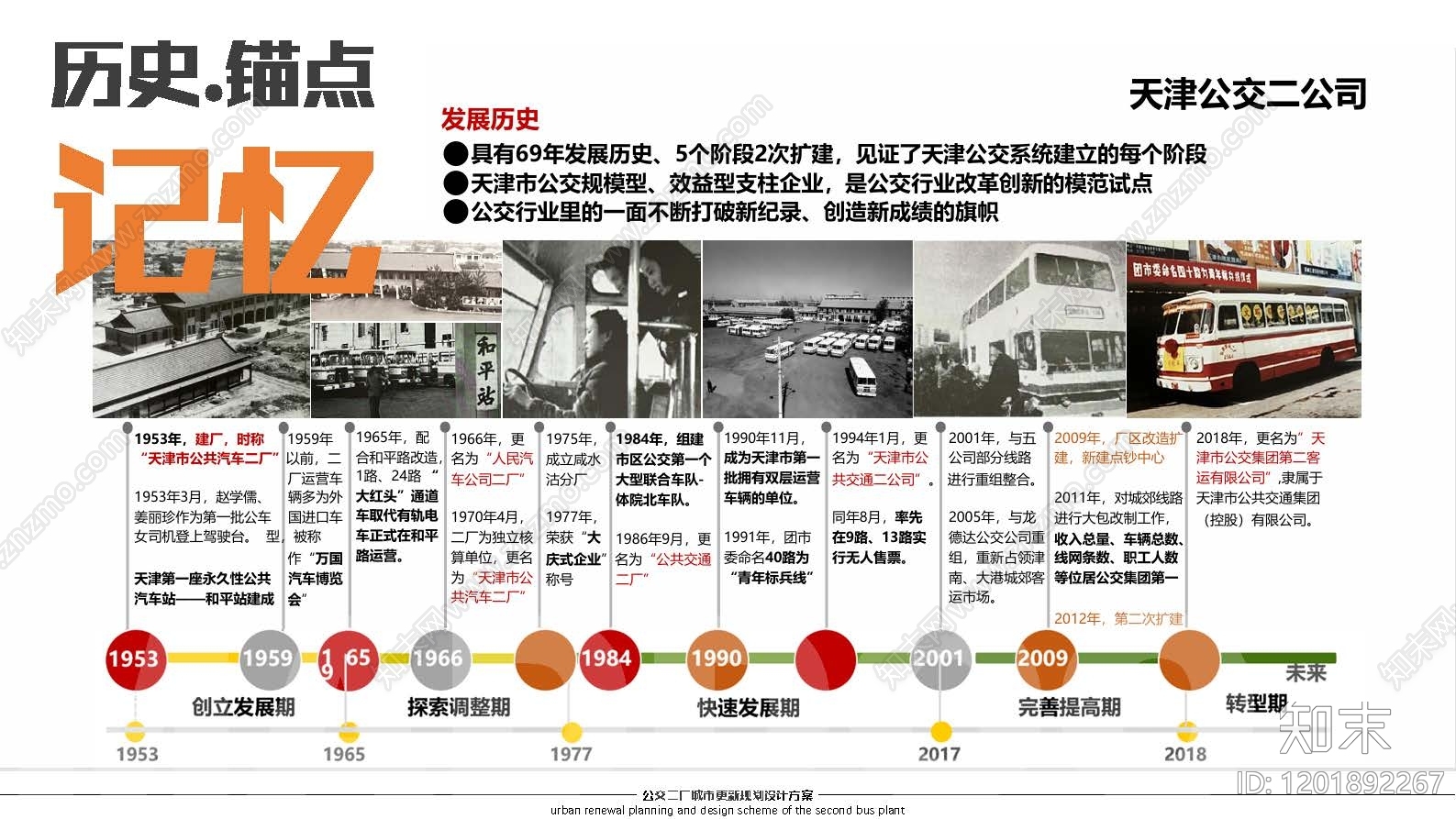 现代新中式工业区改造下载【ID:1201892267】