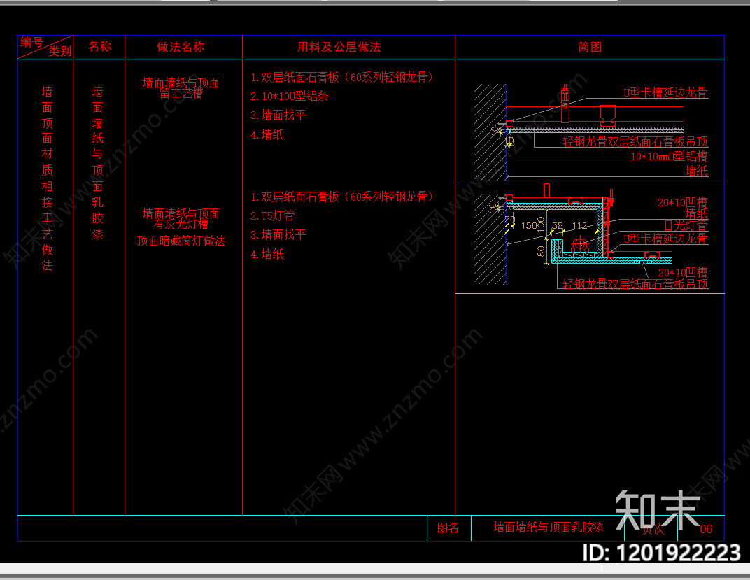 墙面节点cad施工图下载【ID:1201922223】