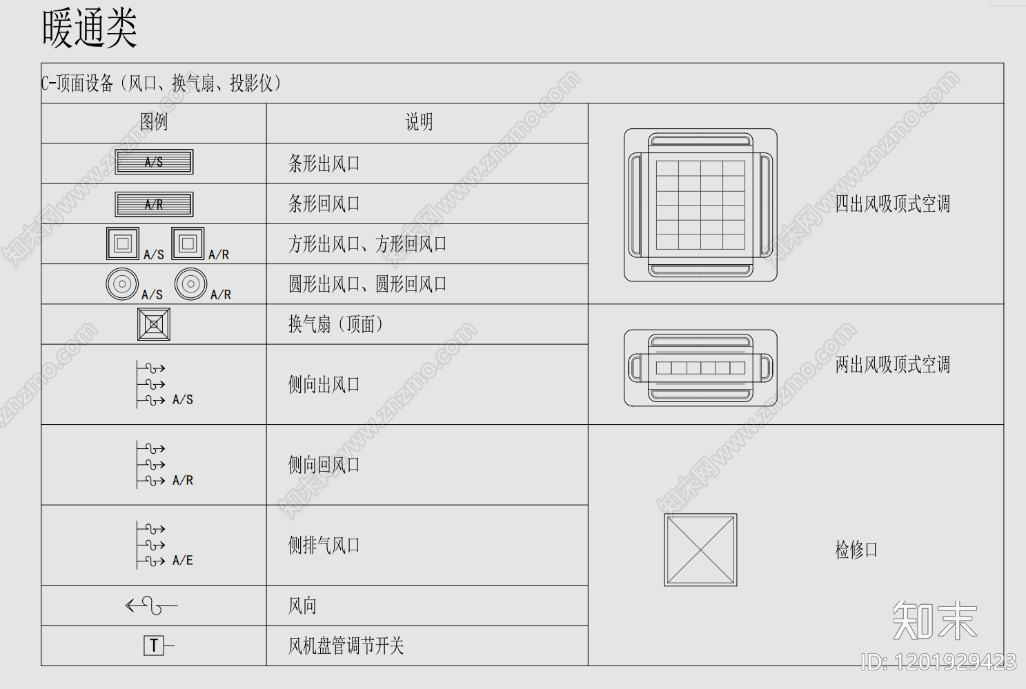 风口系统施工图下载【ID:1201929423】