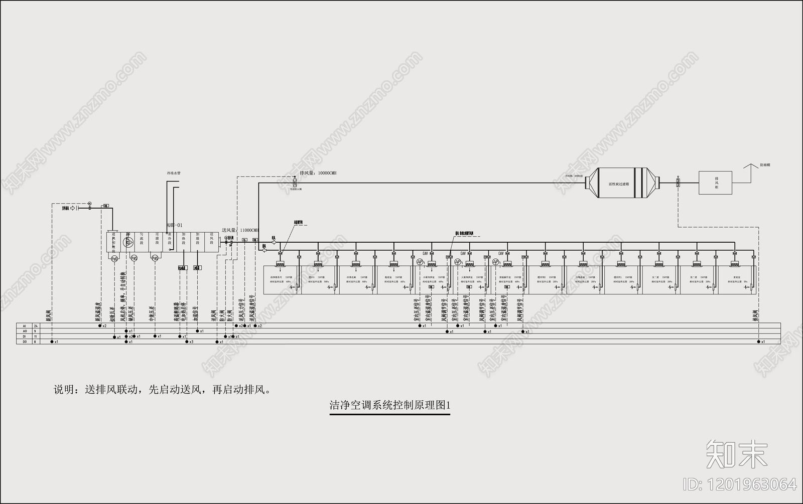 现代实验室cad施工图下载【ID:1201963064】