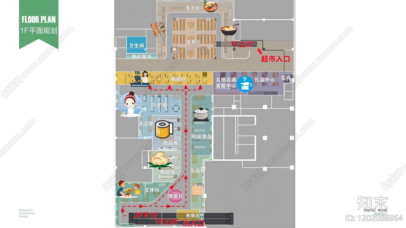 极简奶油超市便利店下载【ID:1202086964】