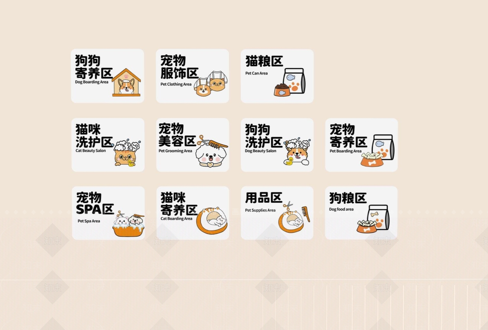 现代宠物店SU模型下载【ID:1202097512】