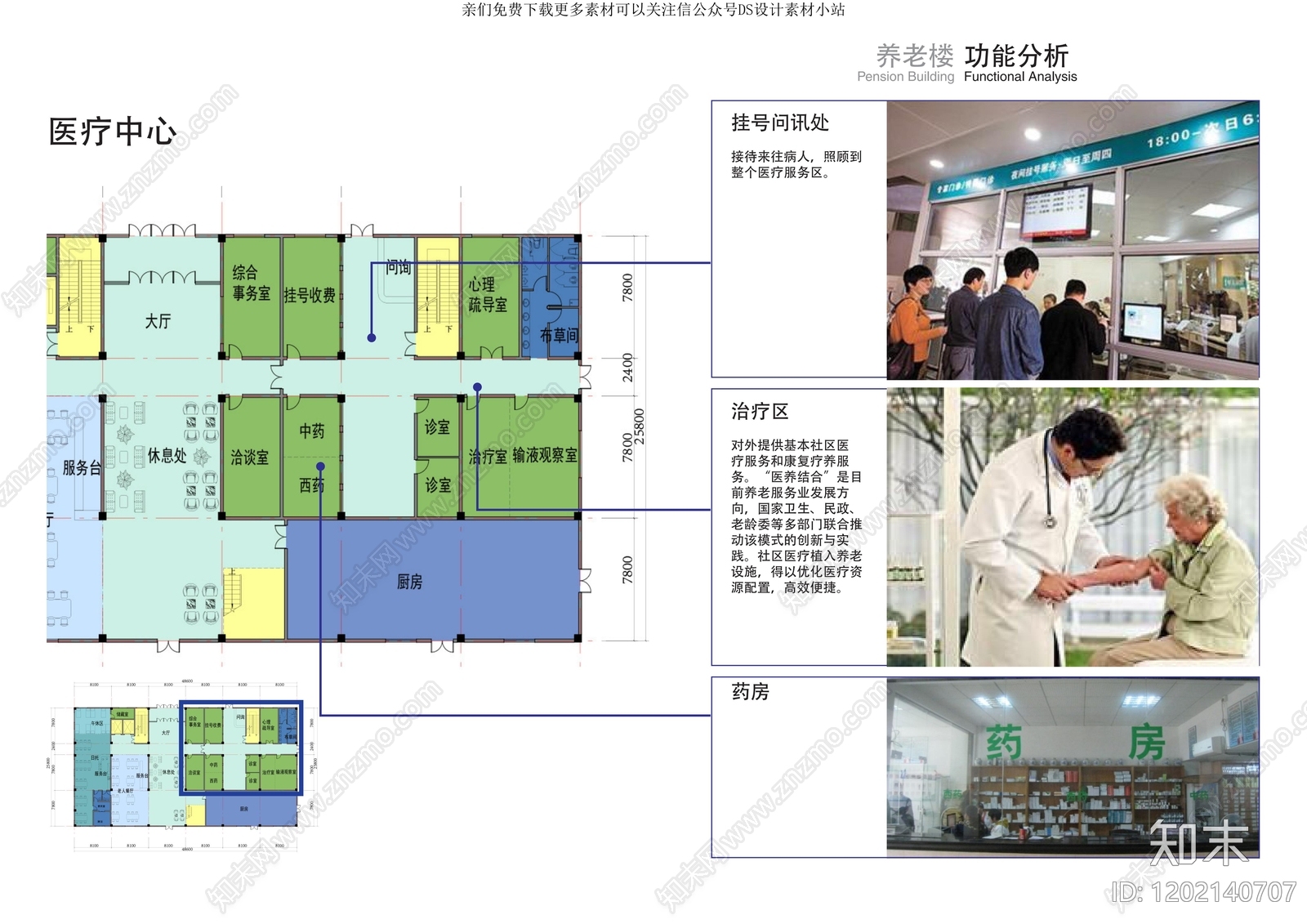 适老化设计下载【ID:1202140707】