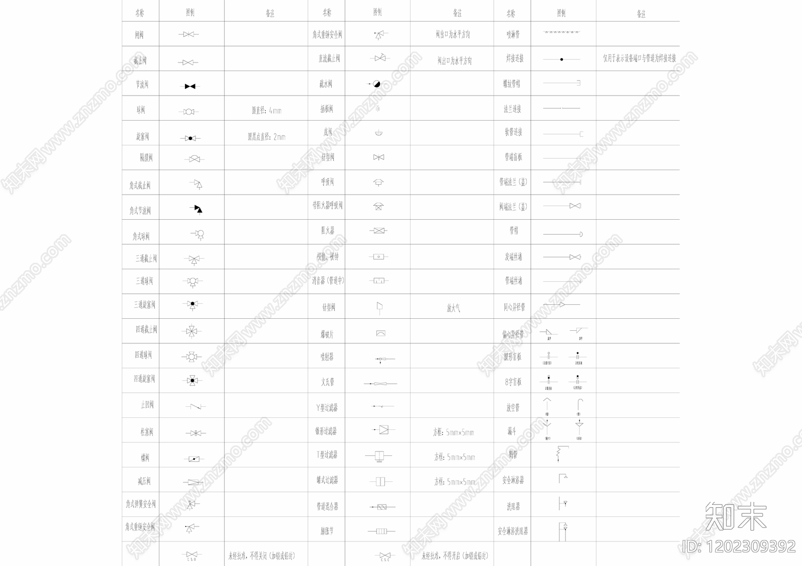 其他结构图纸cad施工图下载【ID:1202309392】