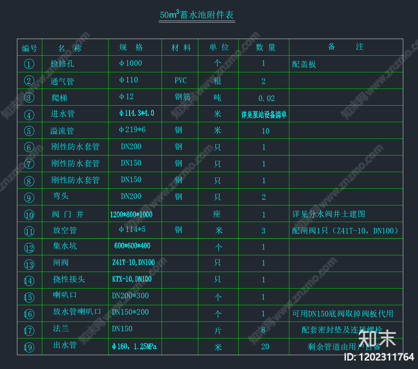 混凝土结构cad施工图下载【ID:1202311764】
