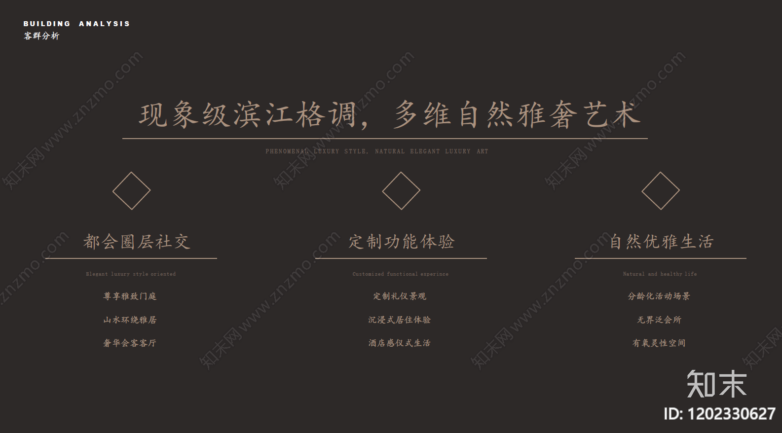 新中式禅意景观PPT下载【ID:1202330627】