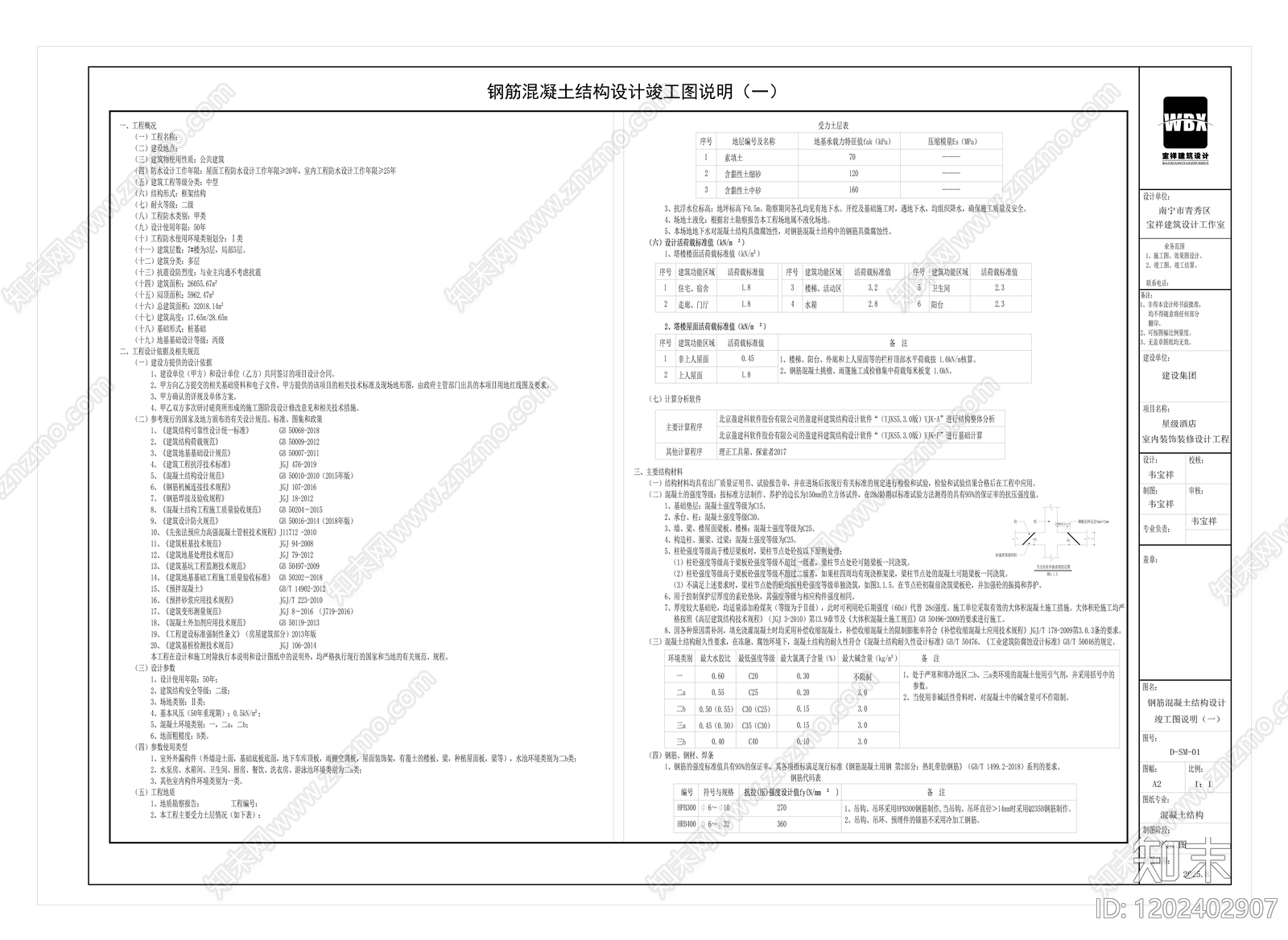 现代设计说明cad施工图下载【ID:1202402907】