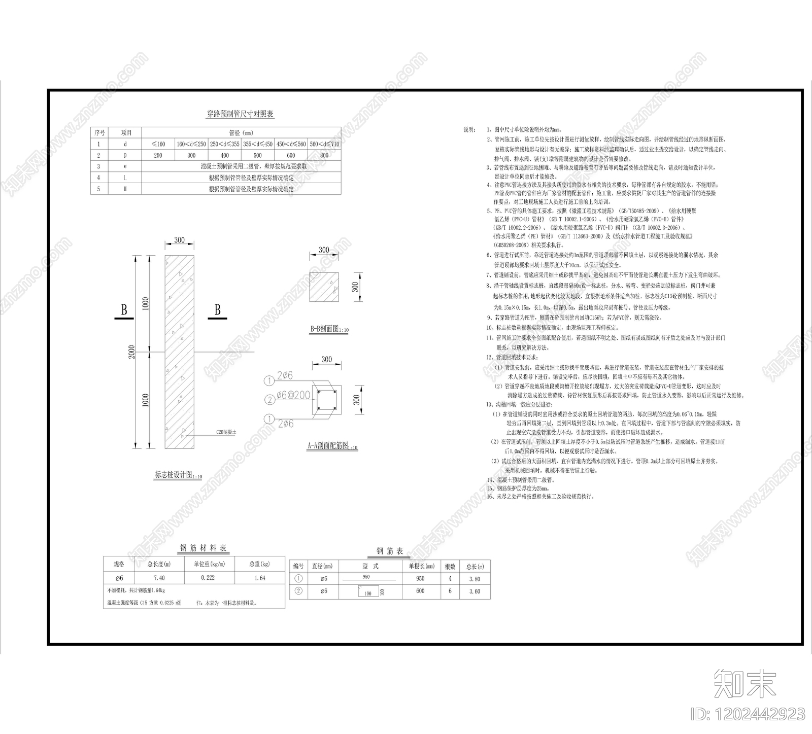 给水系统施工图下载【ID:1202442923】