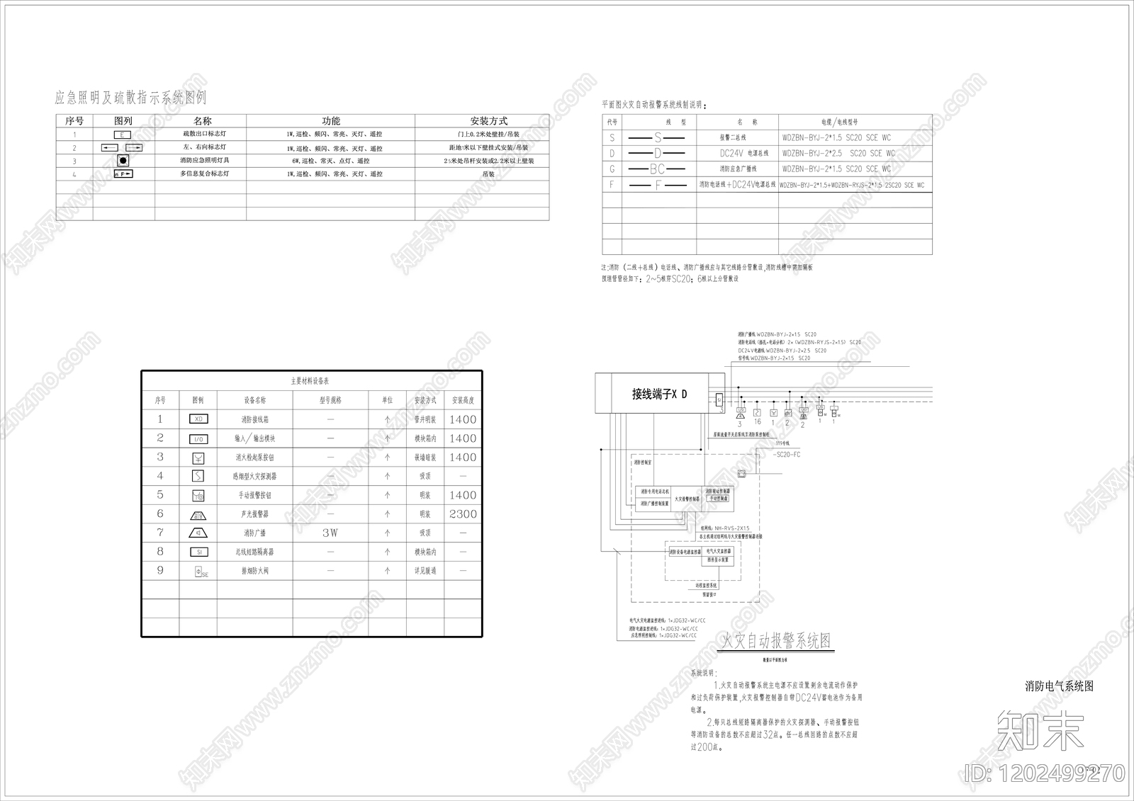 现代整体办公空间cad施工图下载【ID:1202499270】