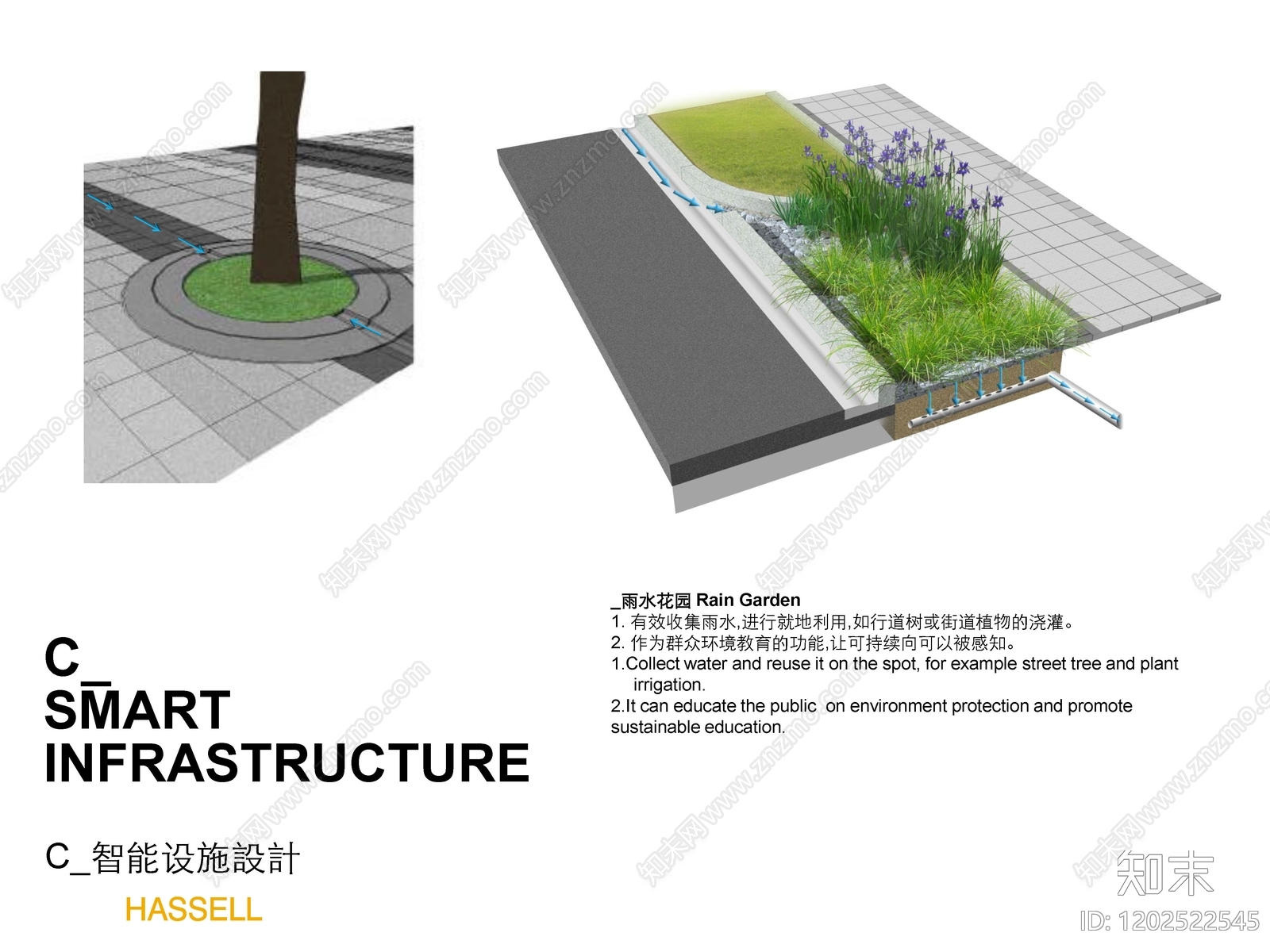 现代总体城市设计下载【ID:1202522545】