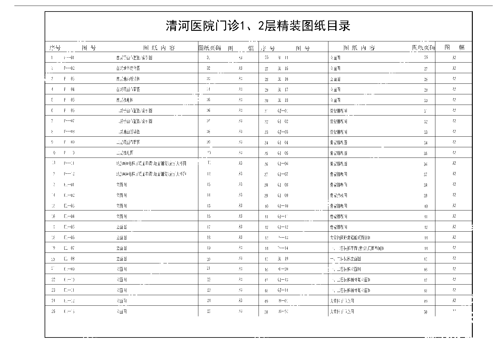 现代医院cad施工图下载【ID:1202541523】