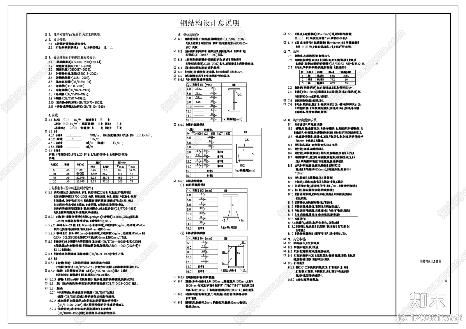现代设计说明cad施工图下载【ID:1202615853】