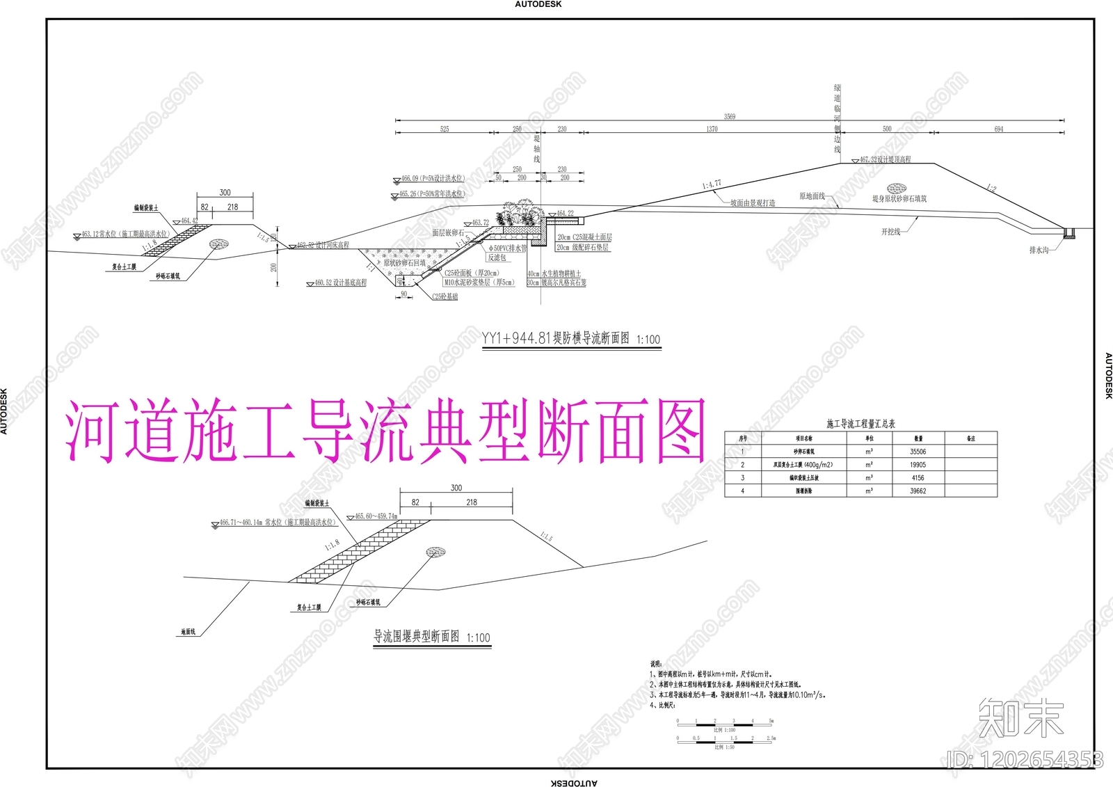 市政给排水施工图下载【ID:1202654353】