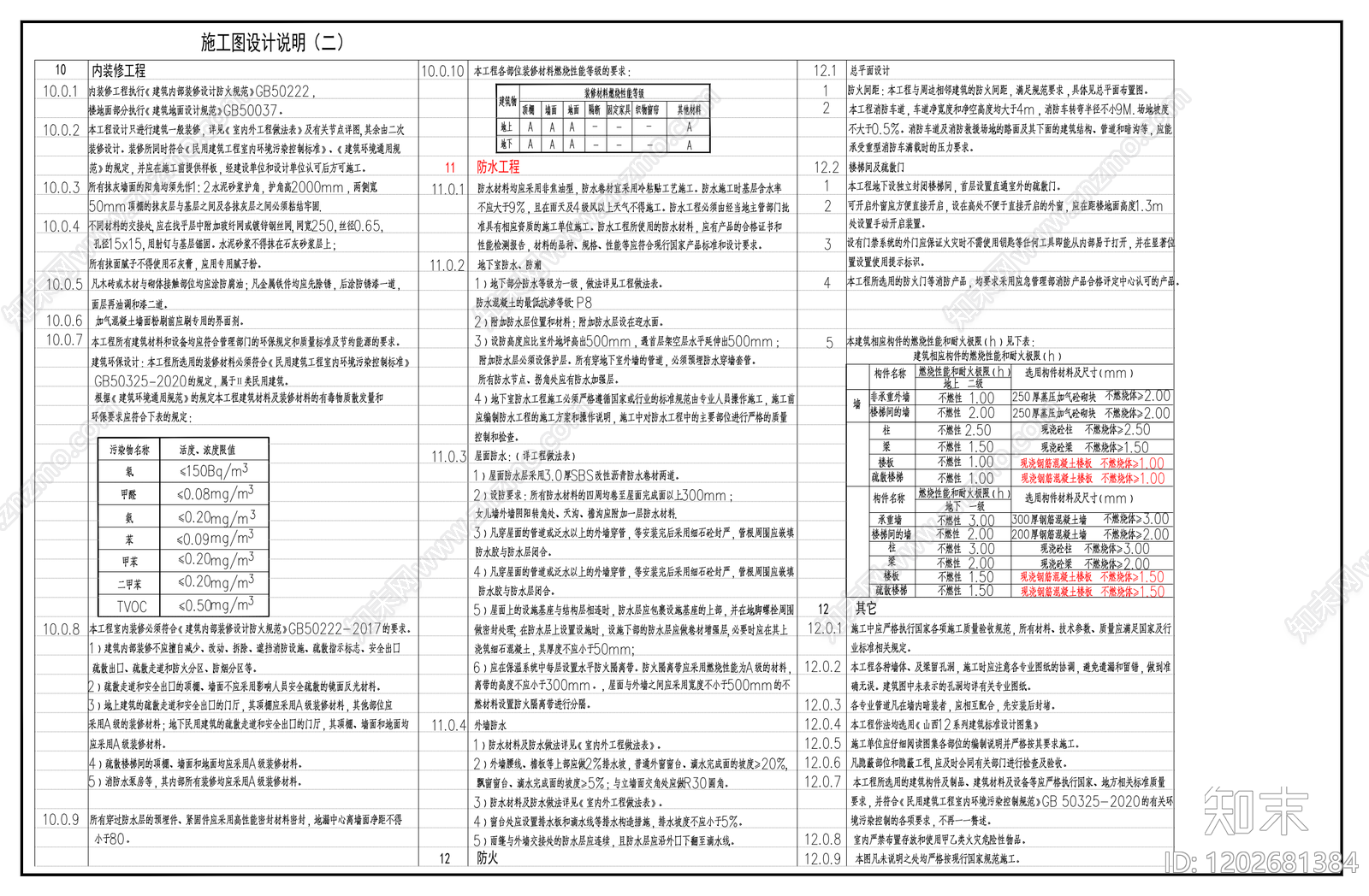 现代简约产业园建筑cad施工图下载【ID:1202681384】