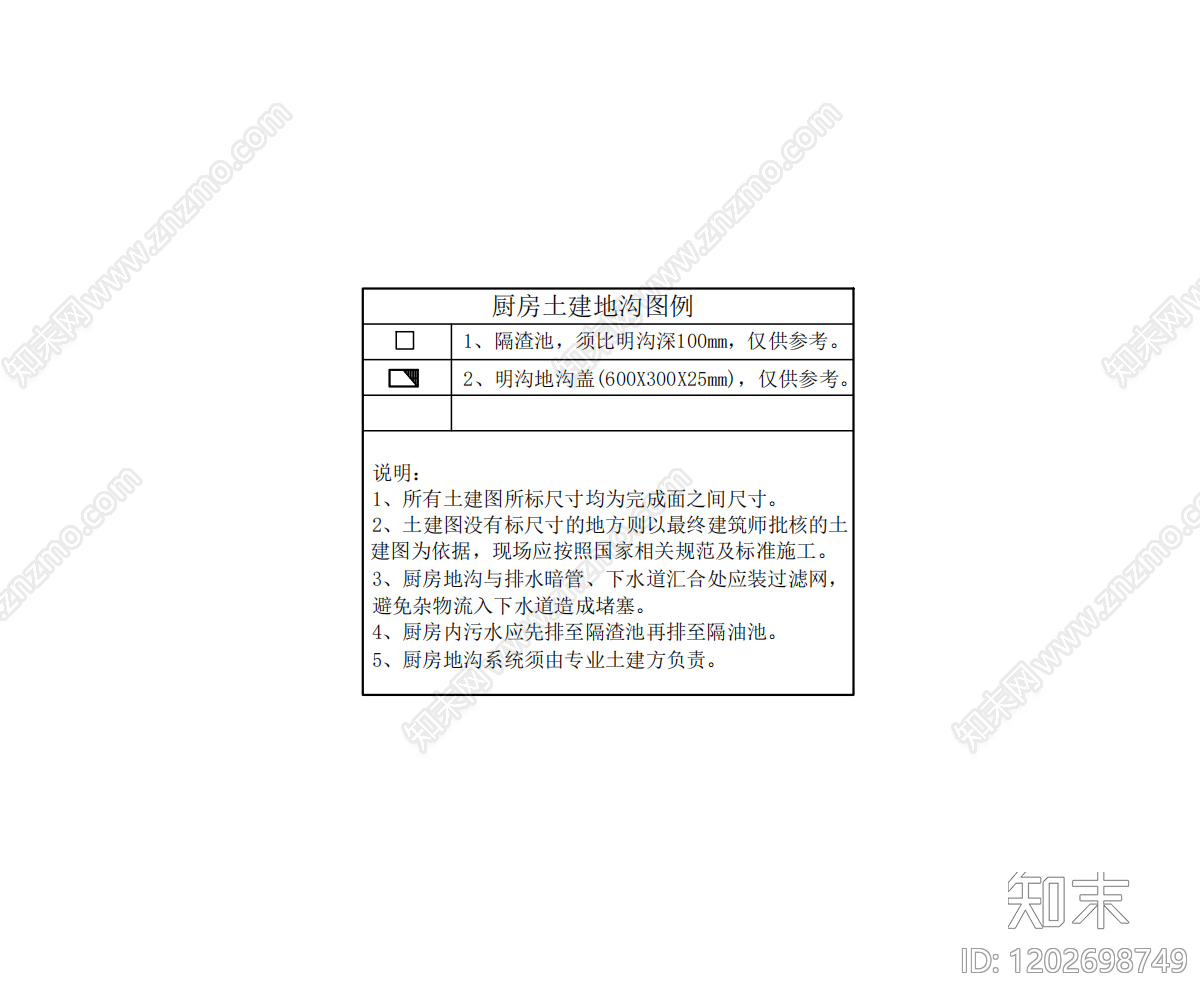 地面综合节点cad施工图下载【ID:1202698749】