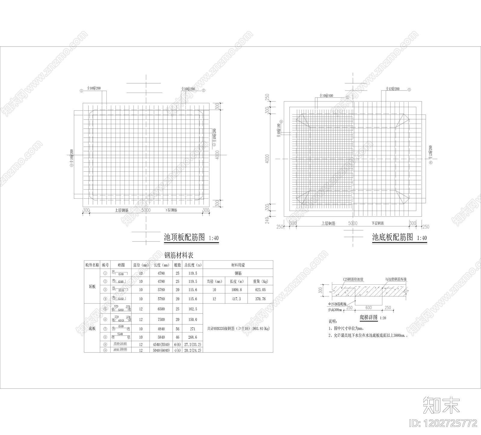 市政给排水cad施工图下载【ID:1202725772】
