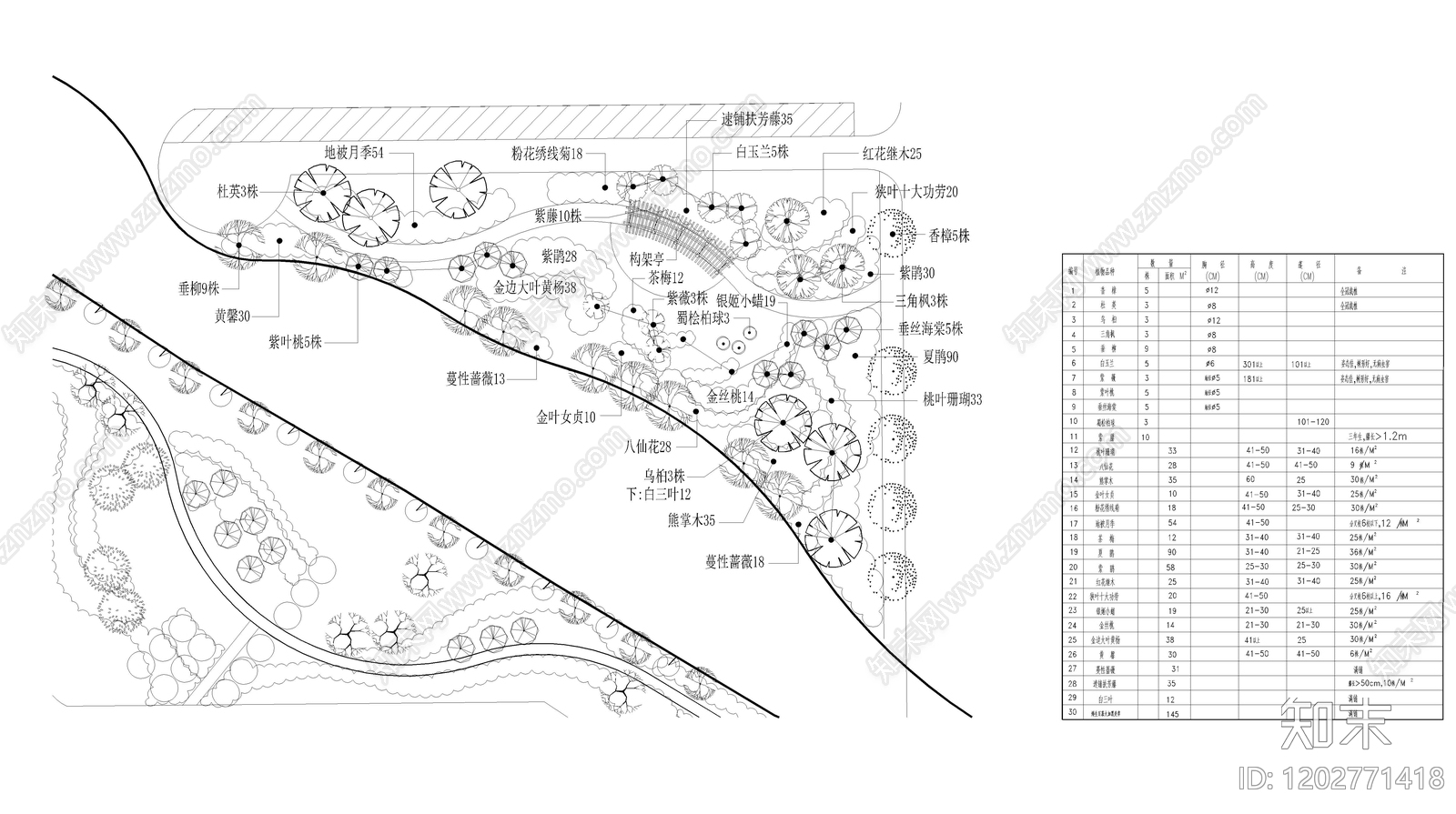 现代其他景观cad施工图下载【ID:1202771418】