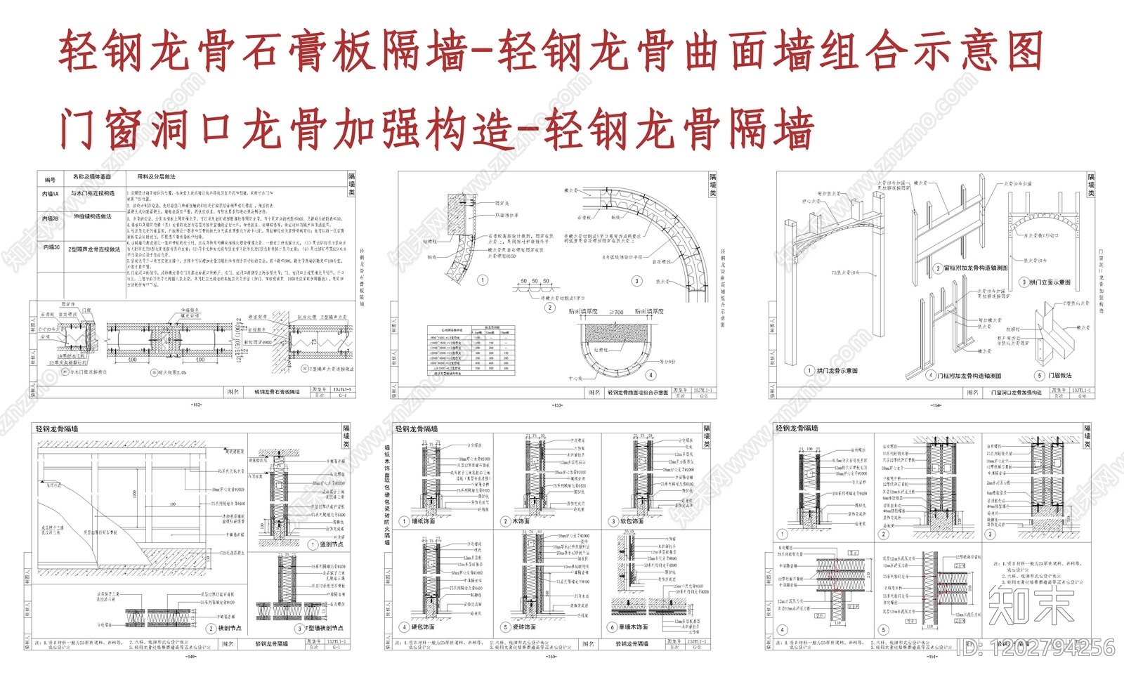 轻钢龙骨隔墙施工图下载【ID:1202794256】