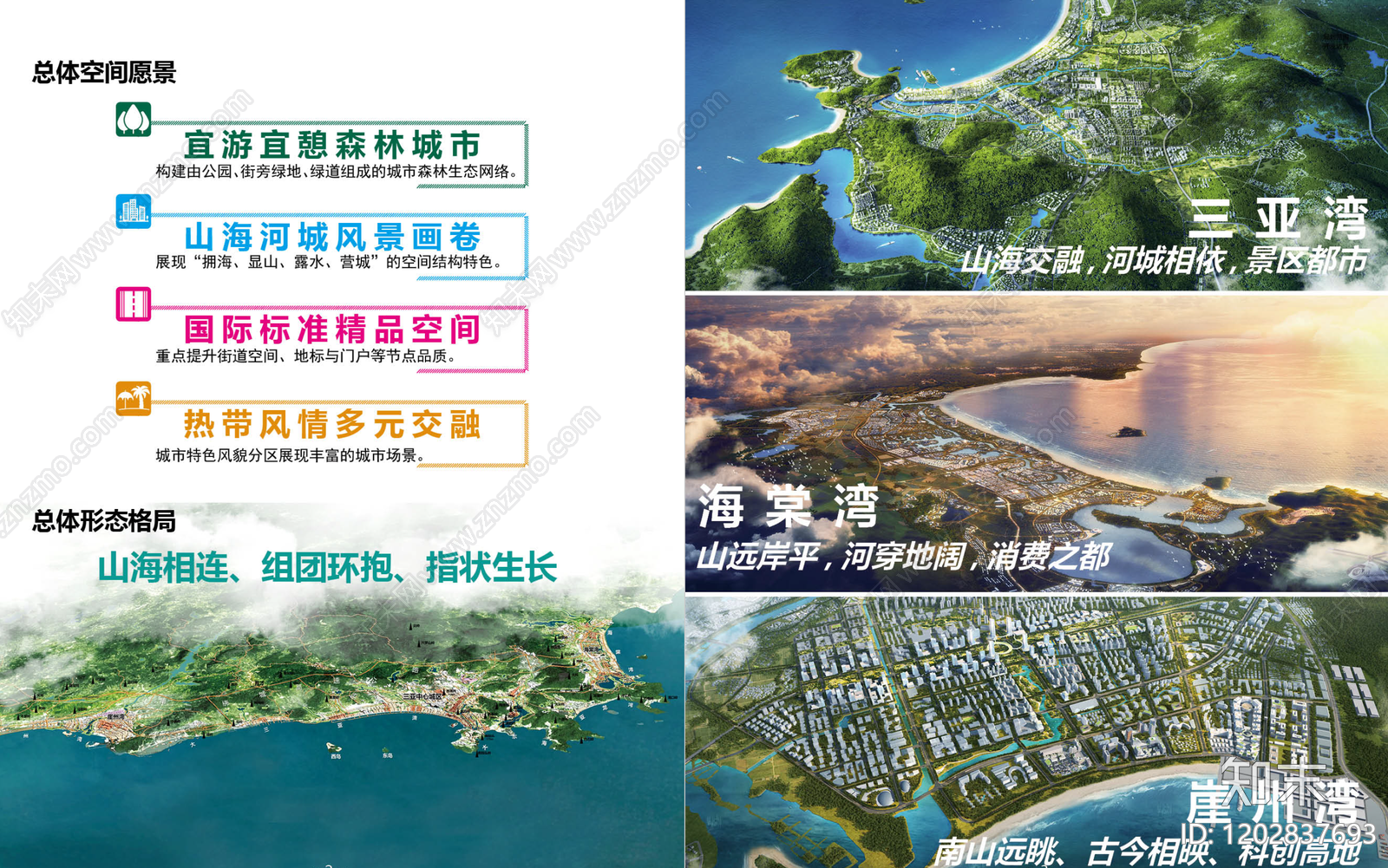 现代简约总体城市设计下载【ID:1202837693】