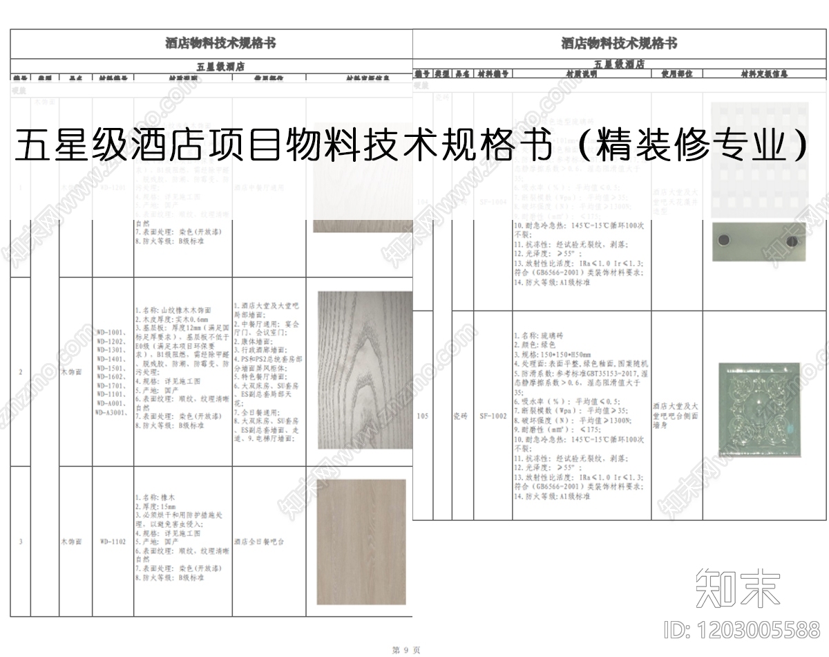 材料手册下载【ID:1203005588】