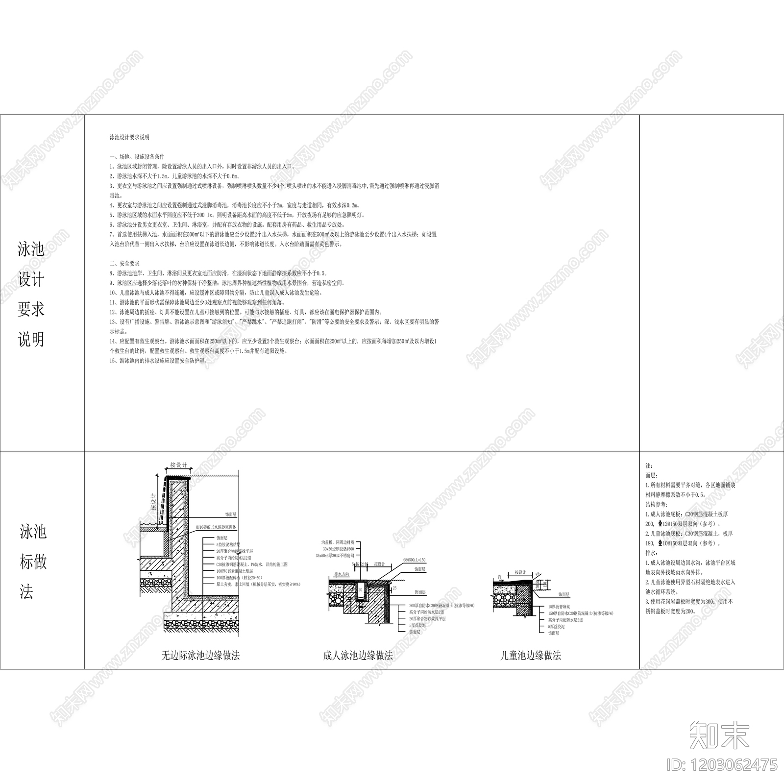 景观节点cad施工图下载【ID:1203062475】