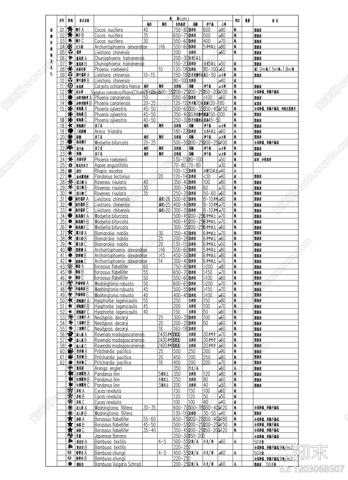现代其他景观施工图下载【ID:1203068507】