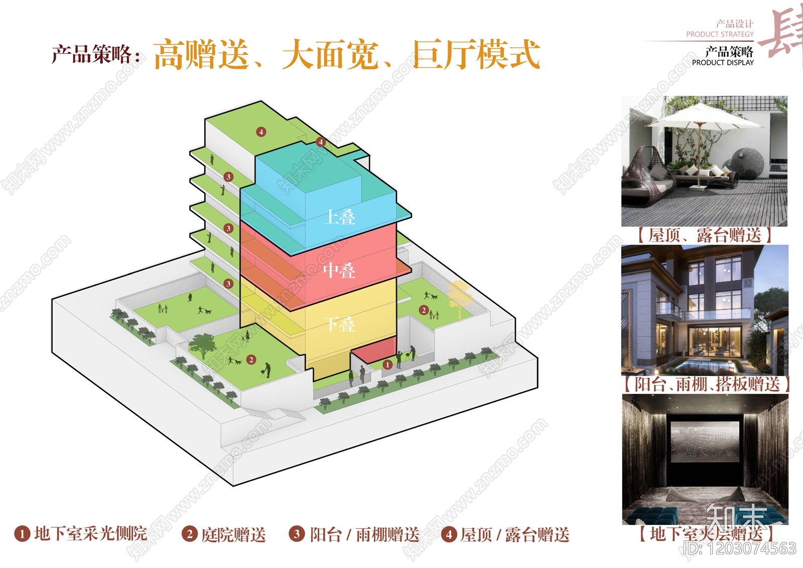 新中式现代别墅建筑下载【ID:1203074563】