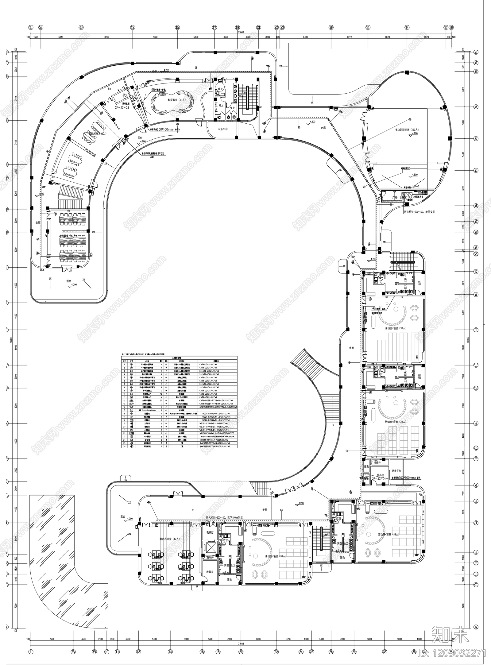 电气图cad施工图下载【ID:1203092271】