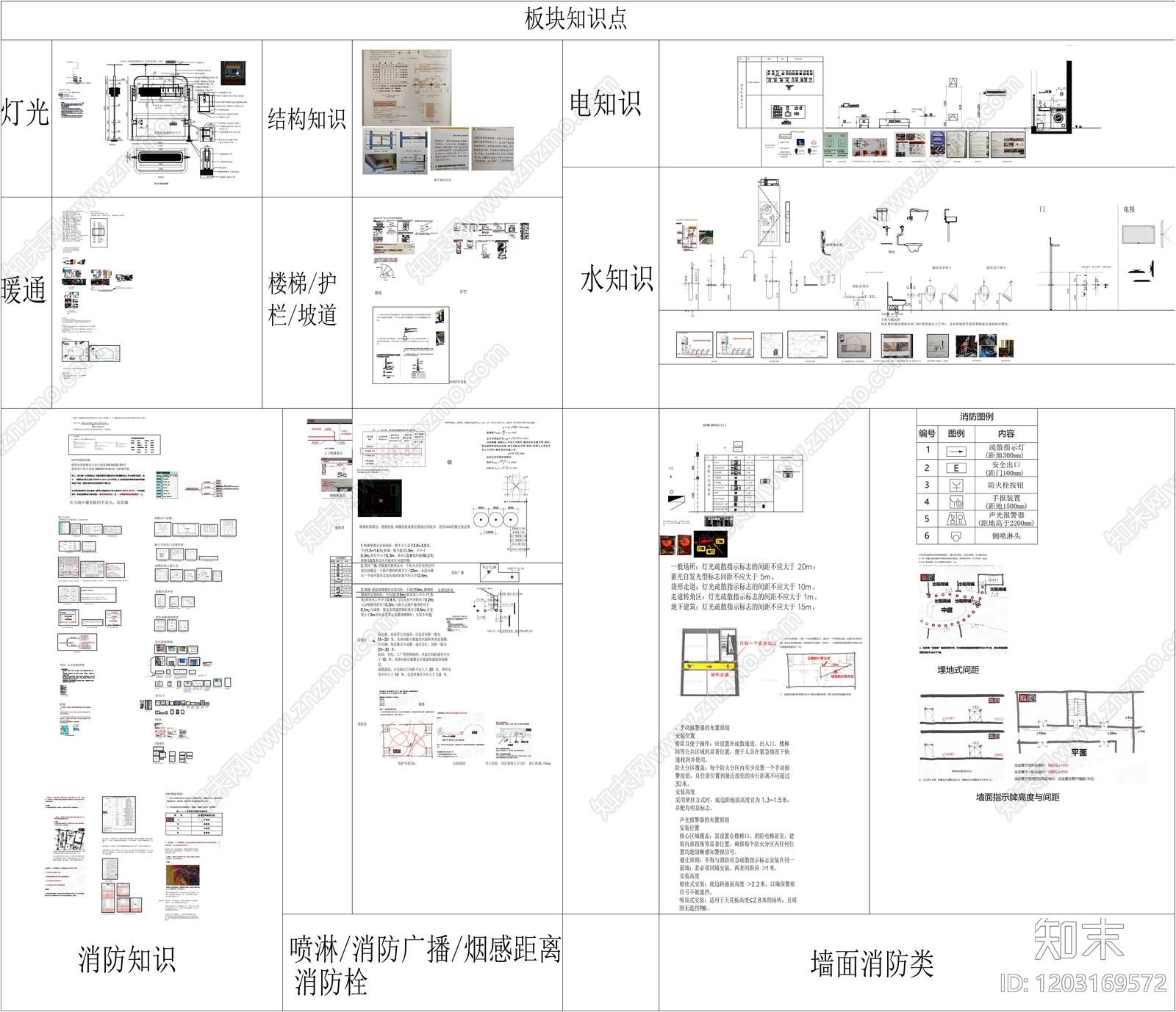 综合制图规范施工图下载【ID:1203169572】