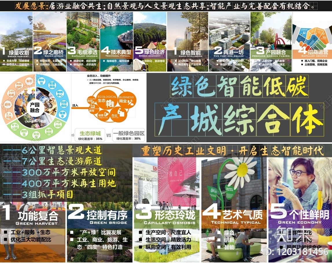 现代产业园规划下载【ID:1203181456】