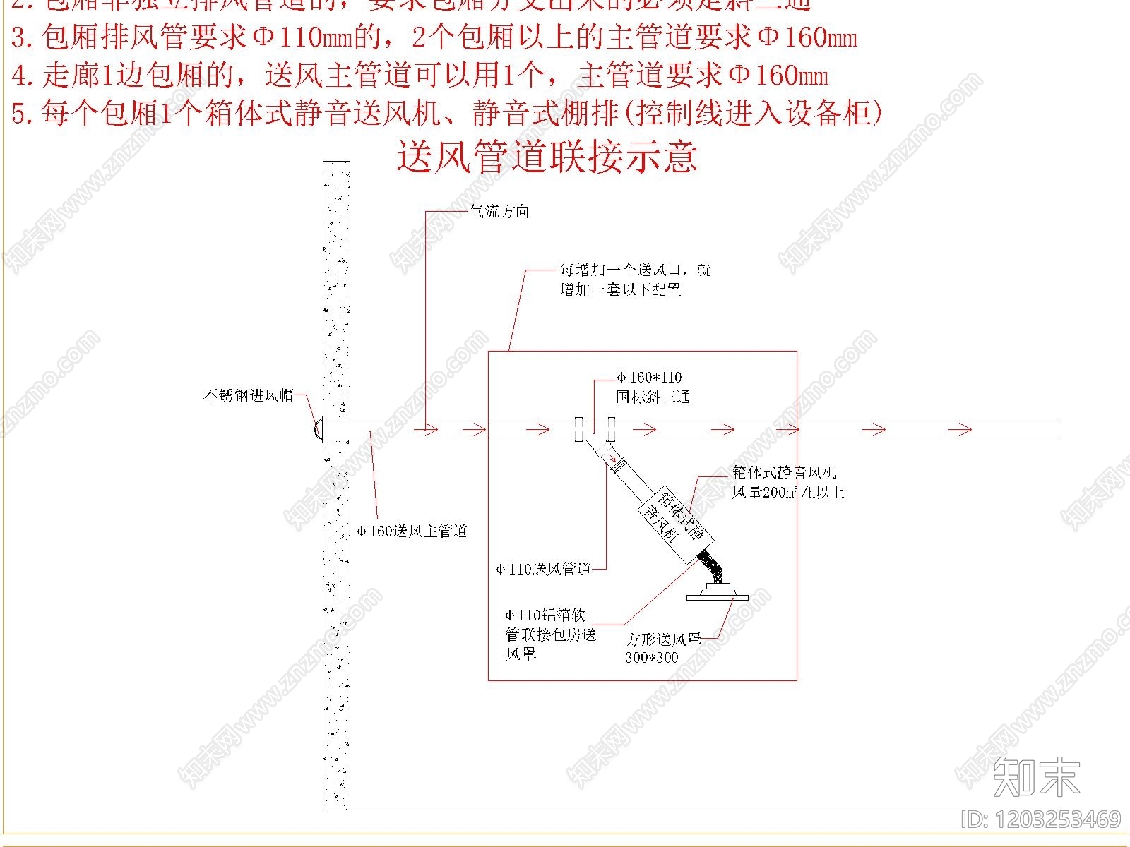 现代KTVcad施工图下载【ID:1203253469】