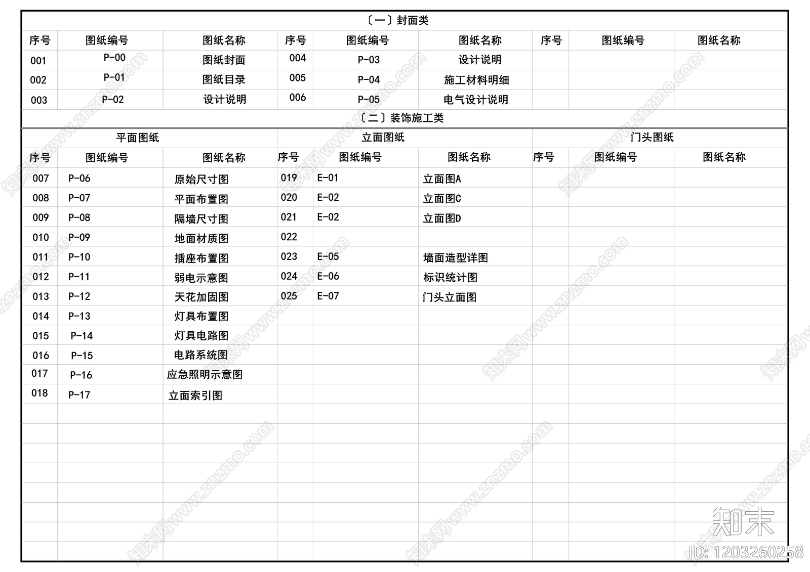 现代服装店cad施工图下载【ID:1203260258】