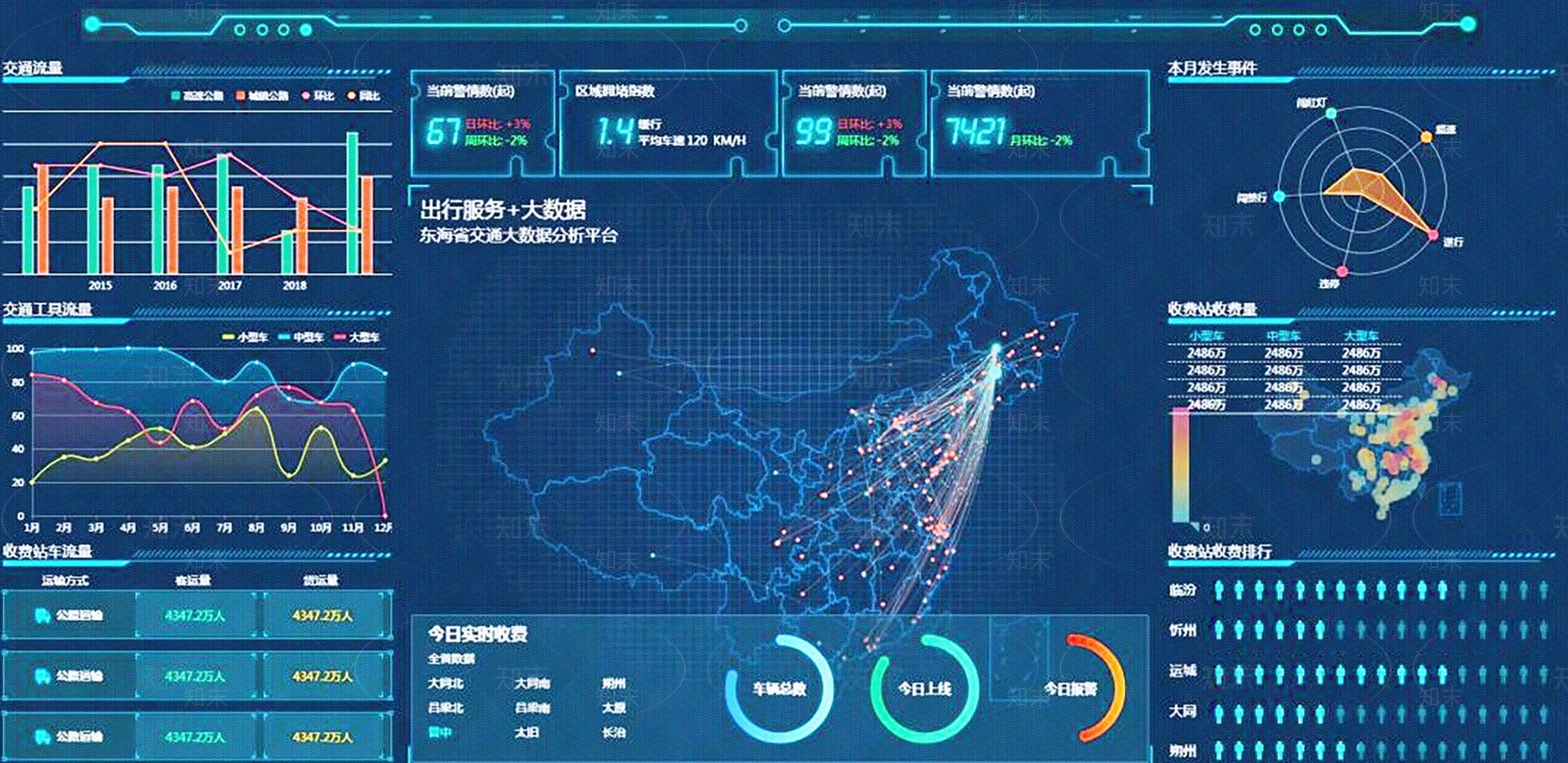 现代电子屏幕贴图下载【ID:1203265304】