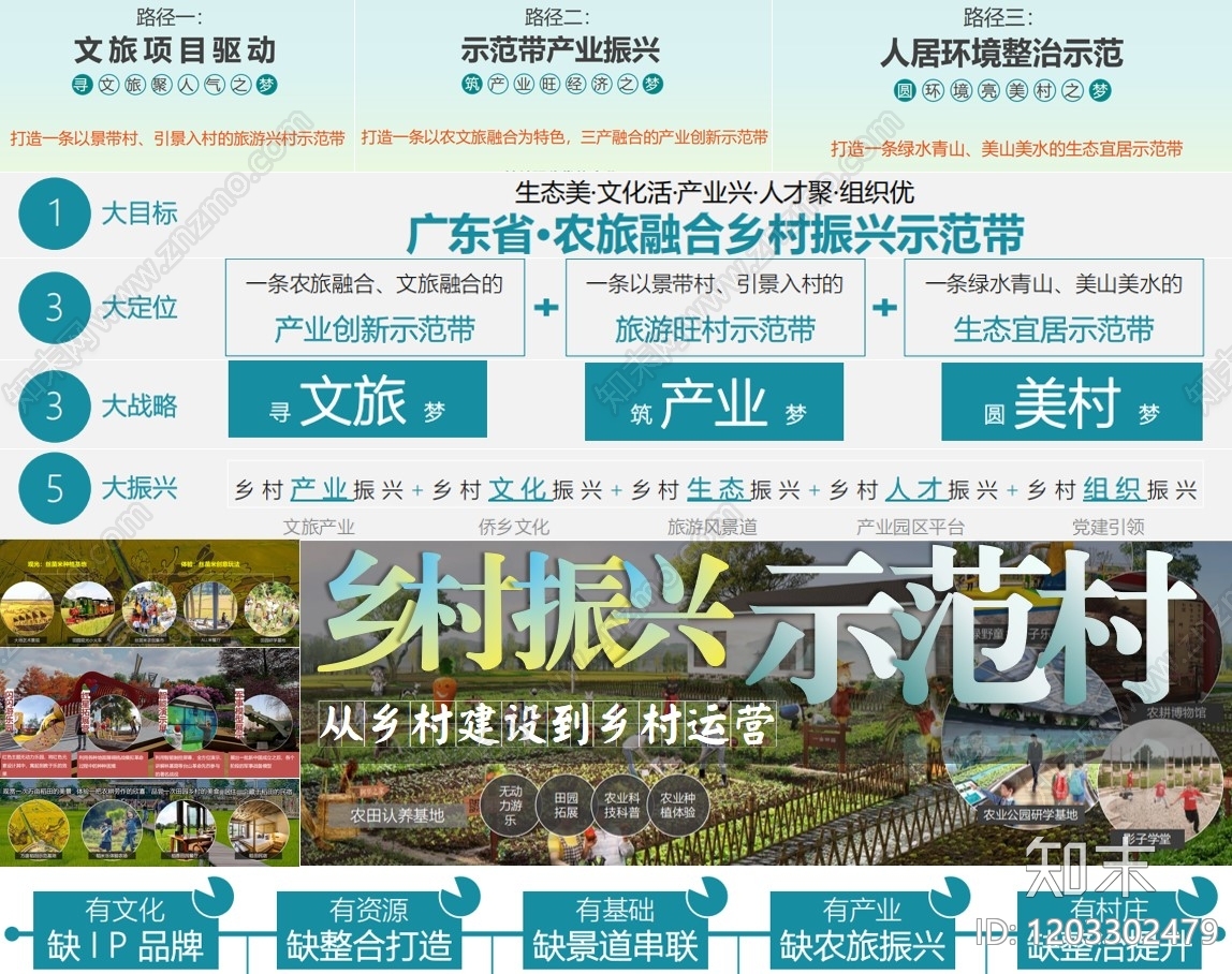 现代美丽乡村规划下载【ID:1203302479】
