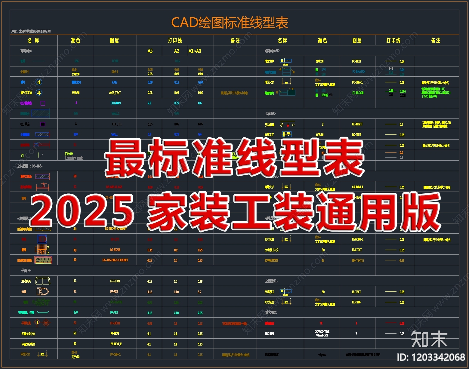 2025最新超全标准线型表施工图下载【ID:1203342068】