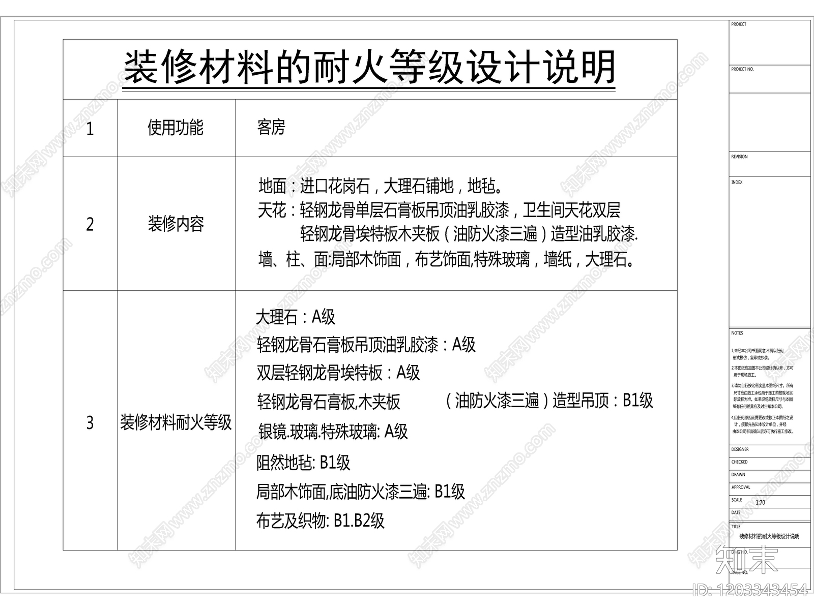 2025最新室内设计标准制图规范cad施工图下载【ID:1203343454】