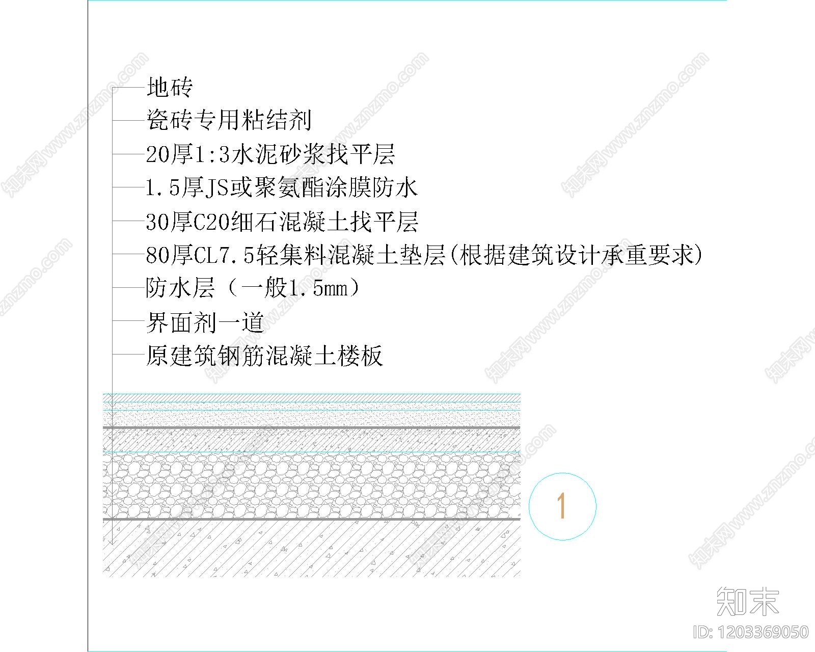 地面综合节点cad施工图下载【ID:1203369050】