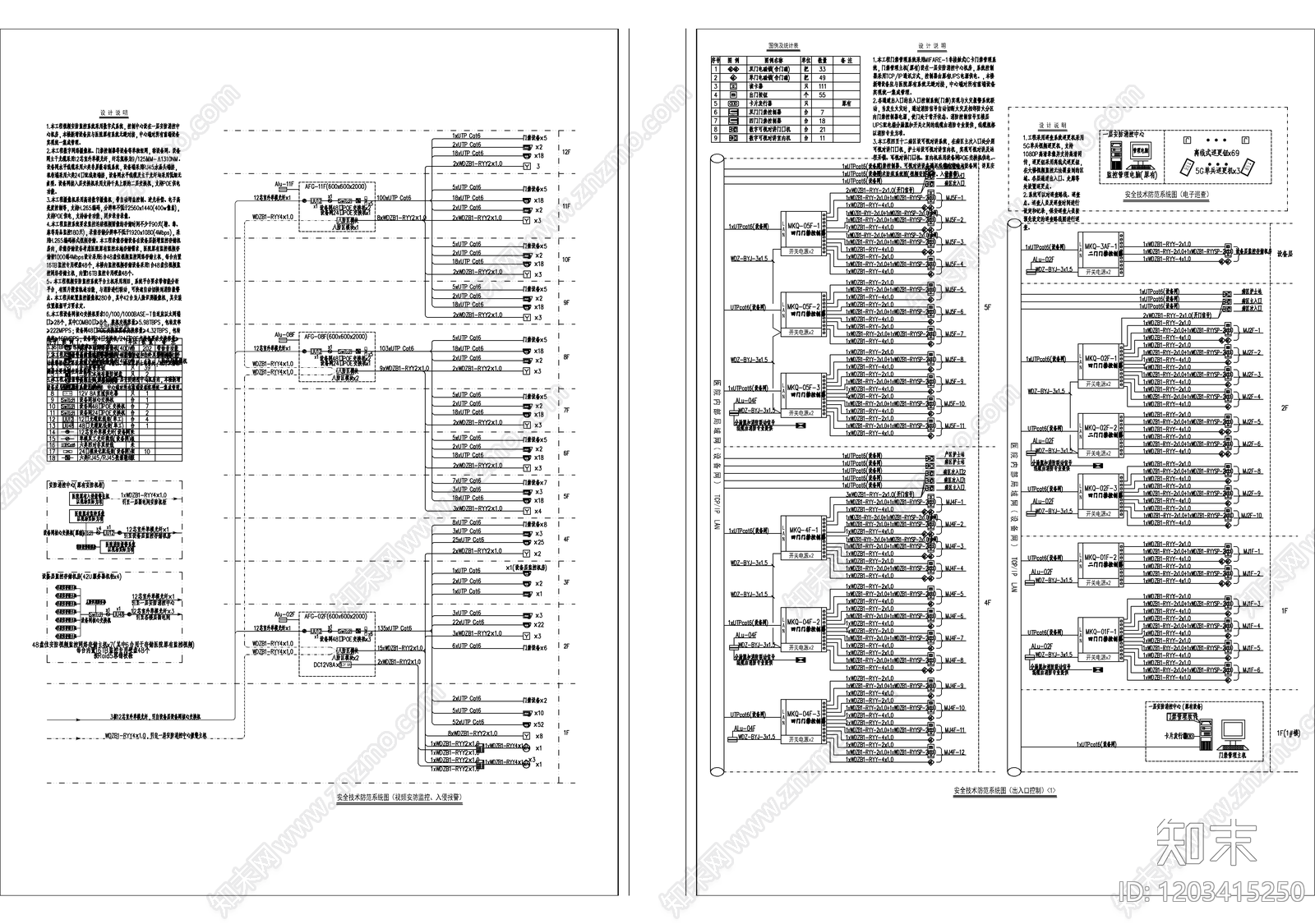 通信网络系统施工图下载【ID:1203415250】