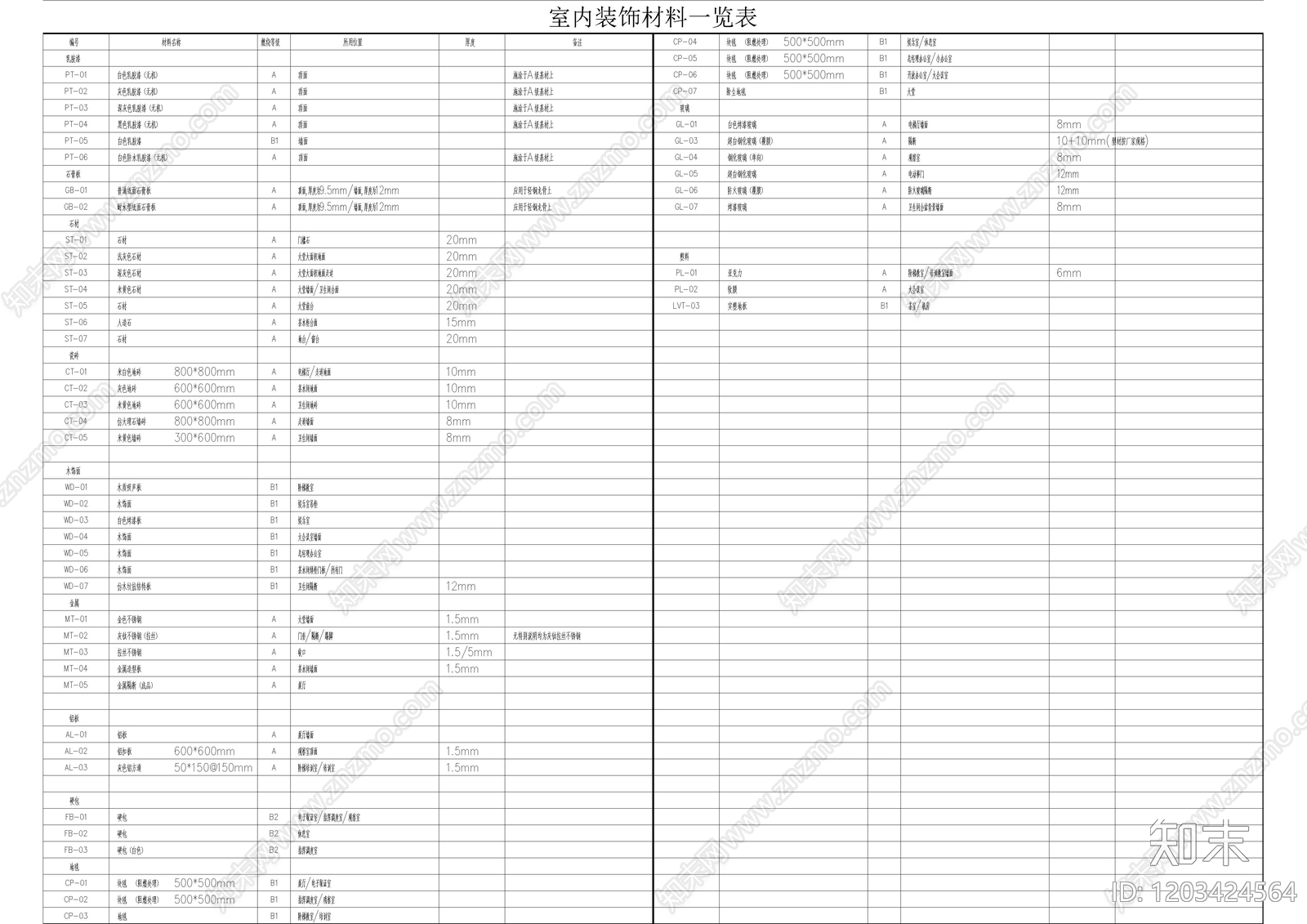 现代整体办公空间cad施工图下载【ID:1203424564】