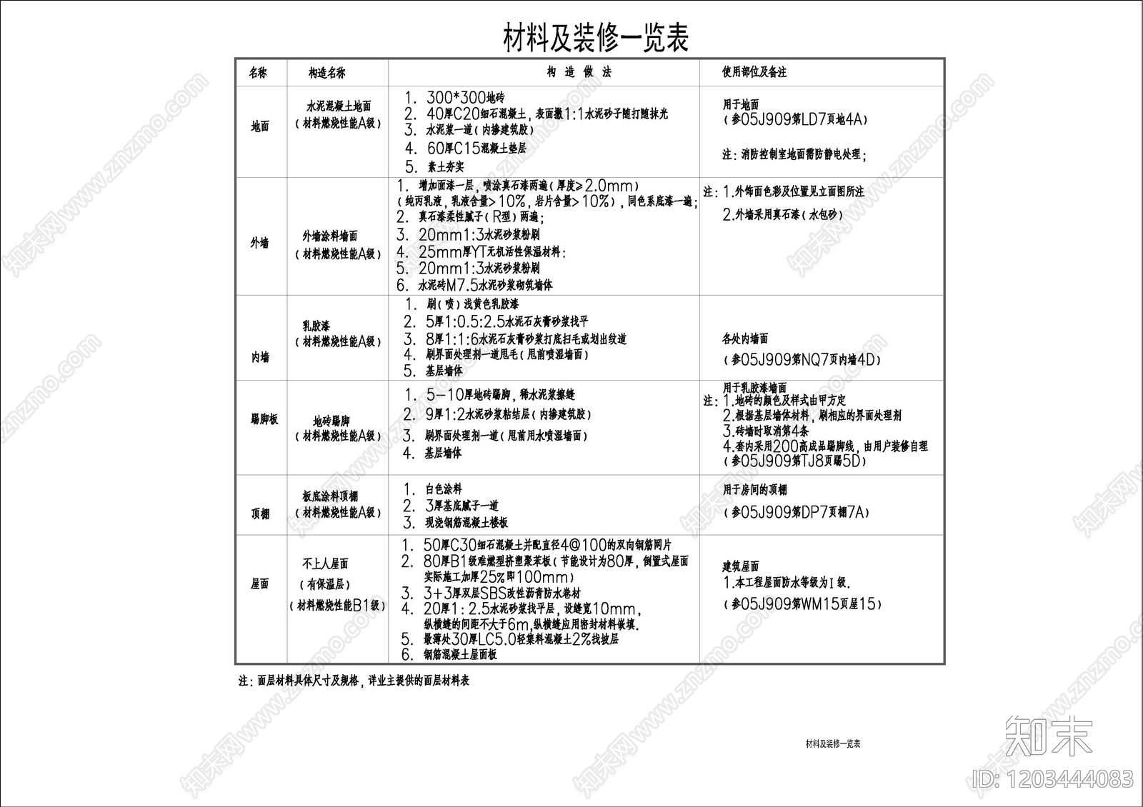 现代门卫室建筑cad施工图下载【ID:1203444083】