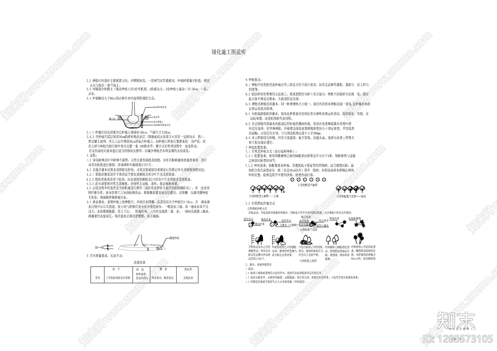 现代设计说明cad施工图下载【ID:1203573105】