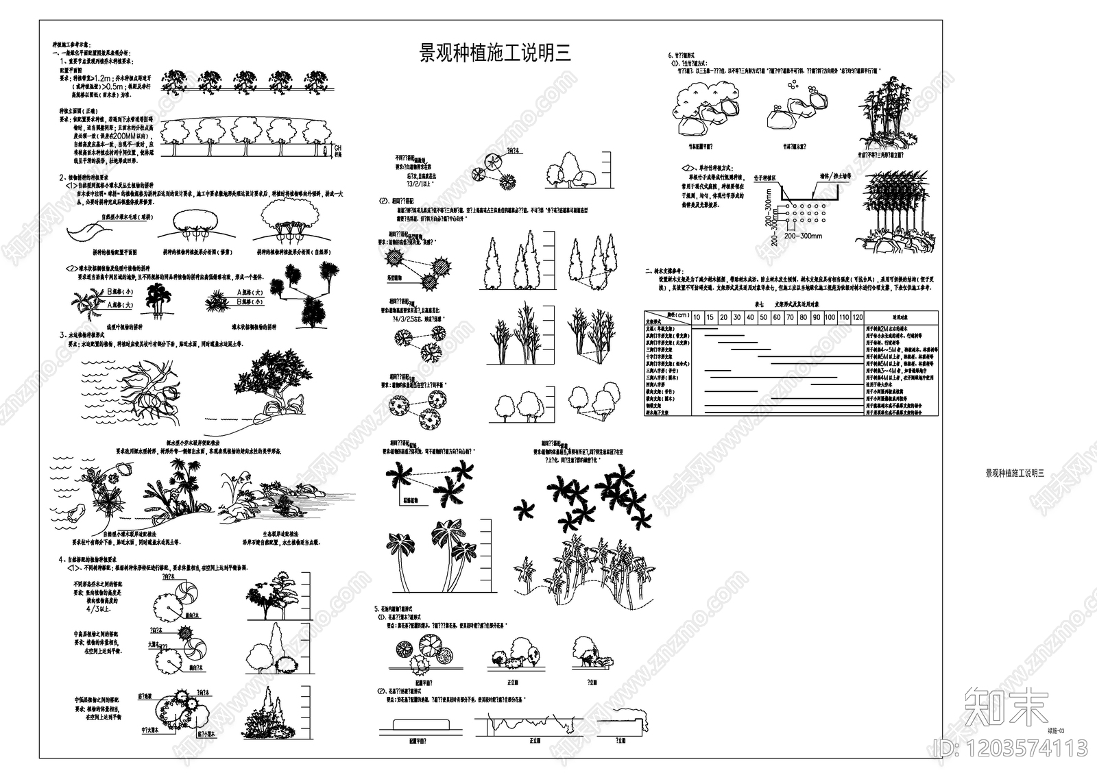 现代设计说明cad施工图下载【ID:1203574113】